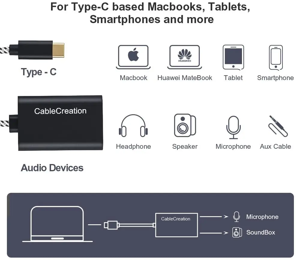 Адаптер для микрофона USB-C внешняя стереозвуковая карта Type-C с аудиоразъемом 3 5 мм