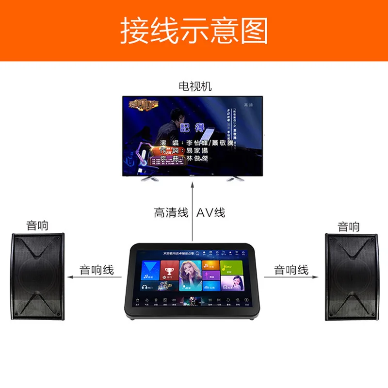 Домашний Комплект караоке музыкальный автомат с усилителем мощности