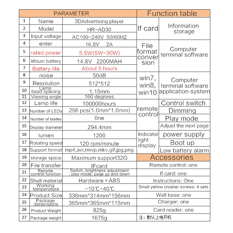 

Creative wall hanging holographic 3D remote display LED light fan decoration design custom light bar shop holographic fan