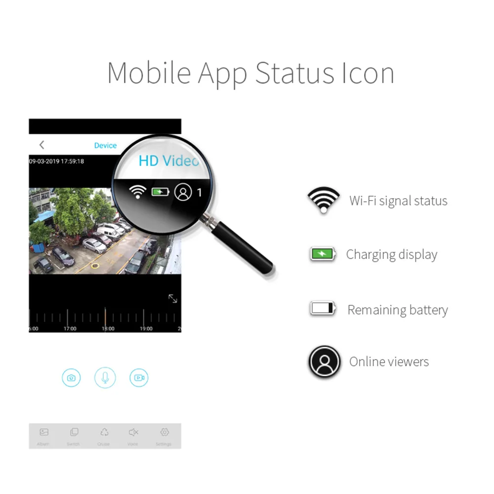 Беспроводная водонепроницаемая наружная камера видеонаблюдения с Wi Fi 1080
