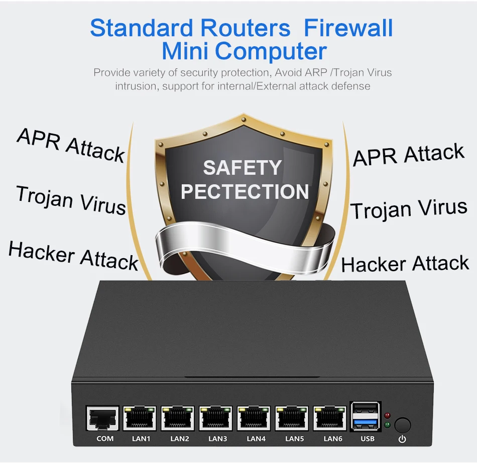 BEBEPC 6LAN Gigabit Ethernet Мини ПК Celeron N2830/N2930 компьютер промышленного маршрутизатор Pfsense