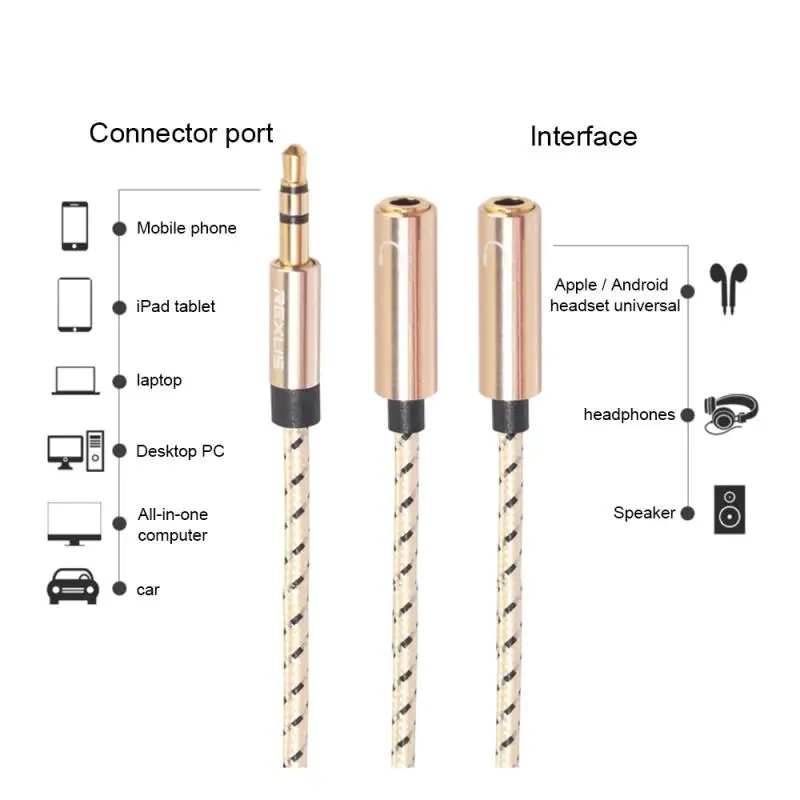 

3.5mm Jack Nylon Weave Audio Aux Cable Male To 2 Female Stereo Extension Headphone Splitter Cord Durable Couple Headphones