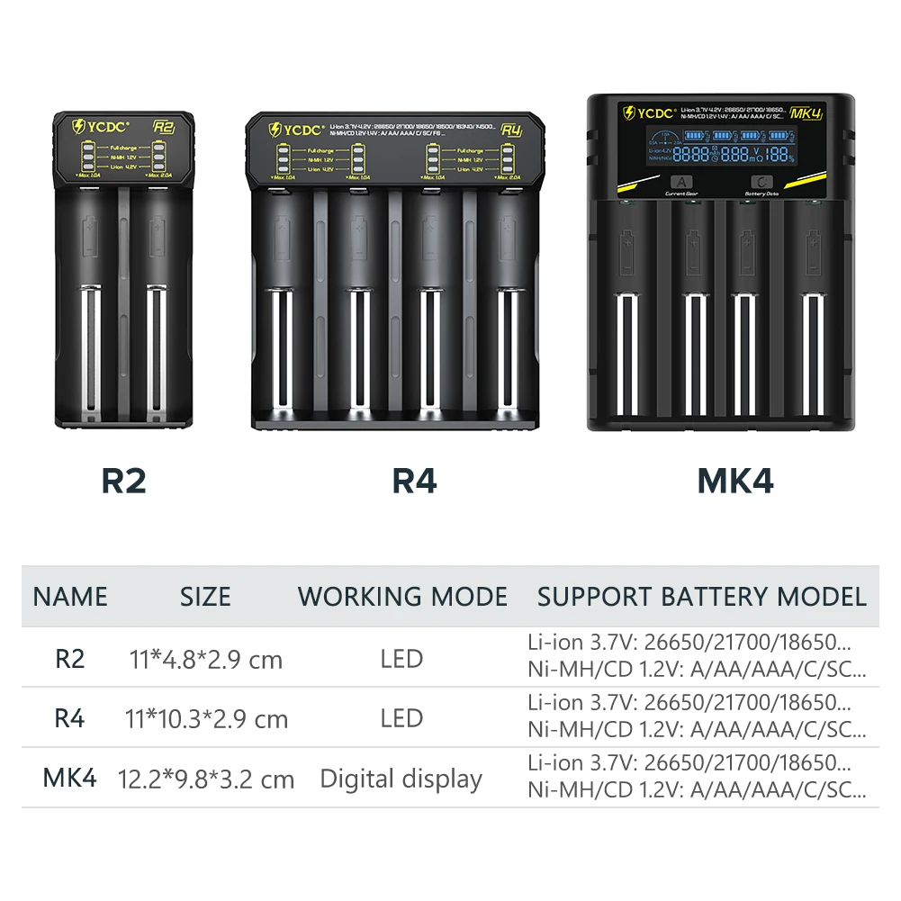 YCDC 2/4 слотов USB зарядное устройство умная Зарядка 18650 26650 14500 AA AAA с шт. Высокая
