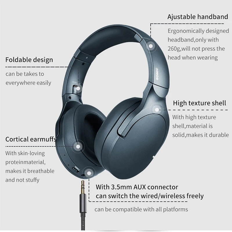 Somic SC2000BT гарнитура игровые наушники Высокое качество музыка стерео 5,0 bluetooth 3,5 мм/USB разъем Складная гарнитура для PS4 для xbox