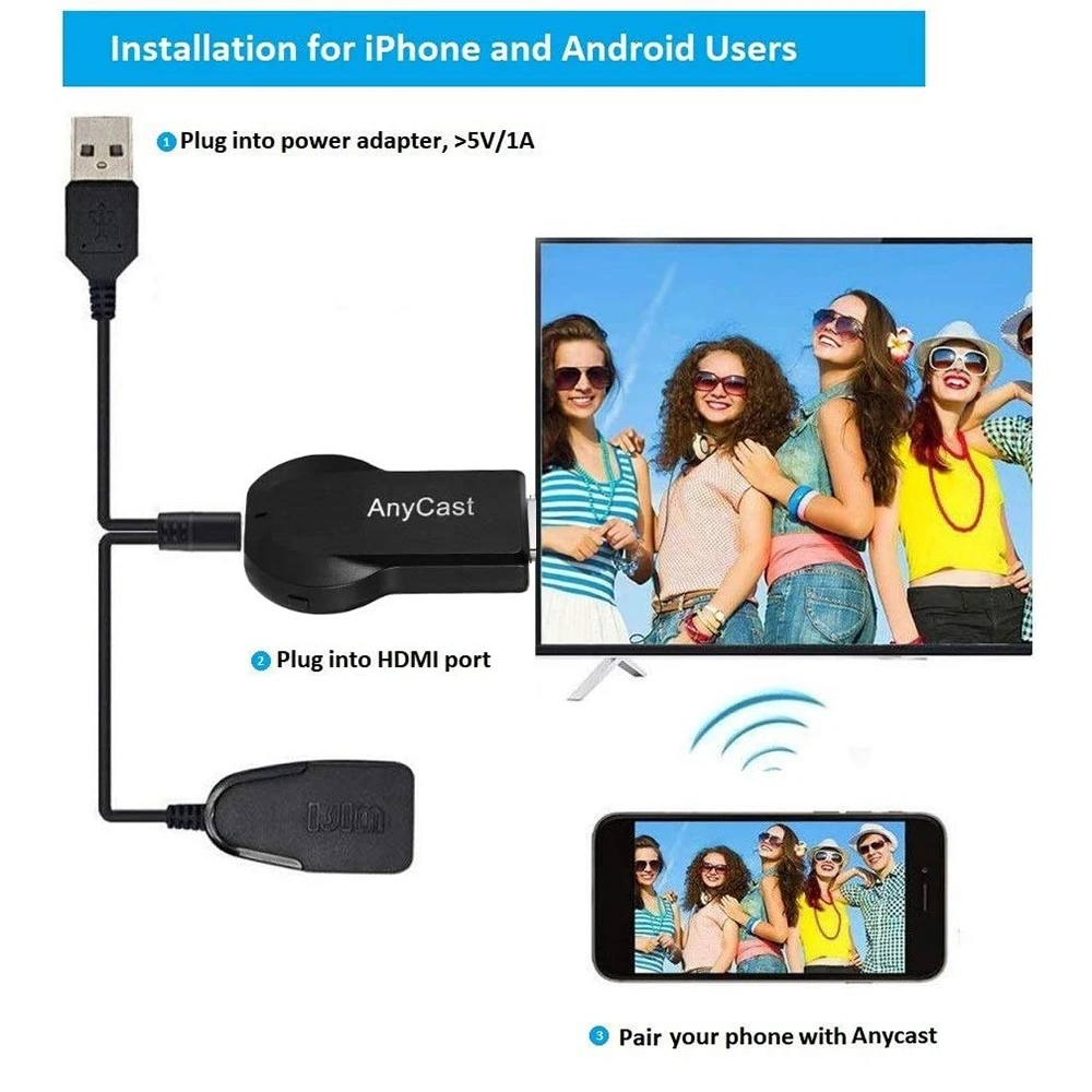 ТВ приемник M2 Plus Wi Fi дисплей Anycast DLNA Miracast Airplay зеркальный экран HDMI совместимый Android