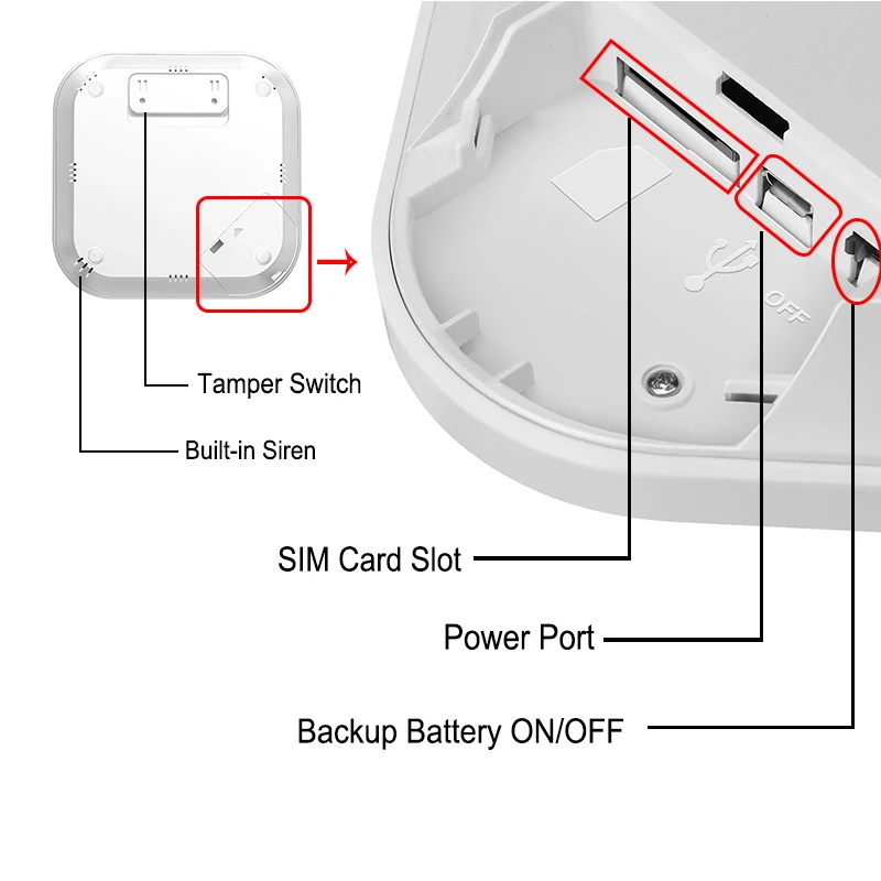 Tuya Smart WI-FI GSM сигнализация Системы безопасности домашняя одежда Беспроводной с Камера Google Home помощника Alexa дом Охранная Анти-кражи приложение