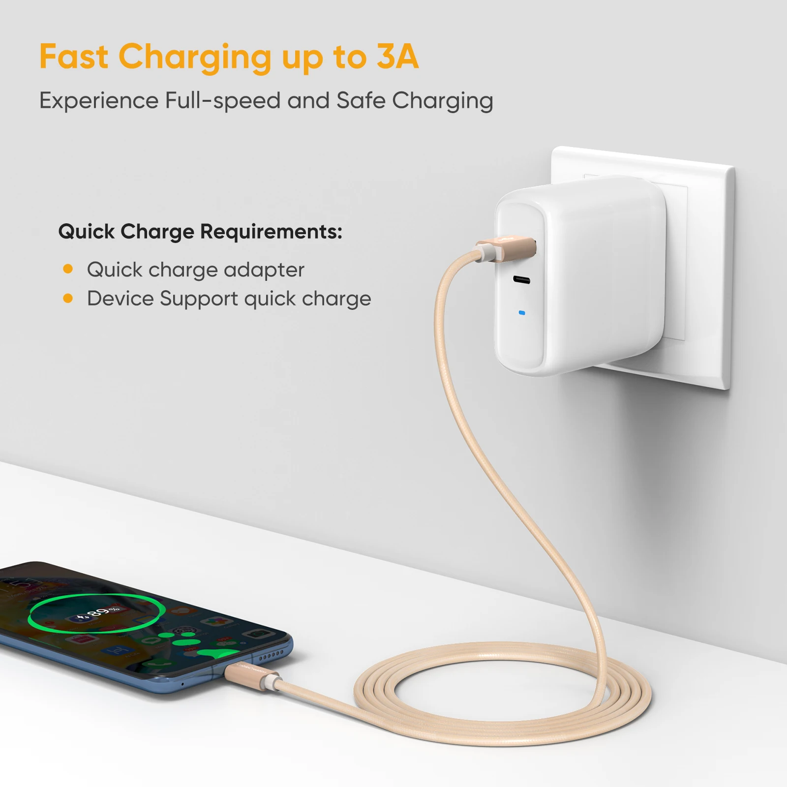 Кабель USB Type C для Samsung S20 S21 Xiaomi провод быстрой зарядки 480 Мбит/с стандартное
