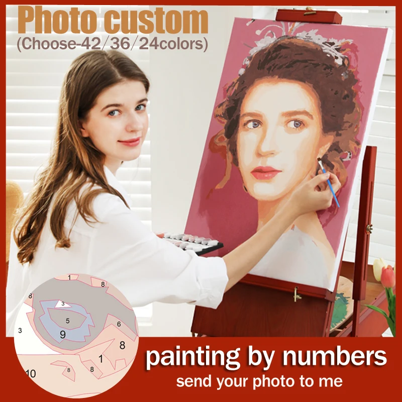 

Paintings by numbers Personalised Photo Customized Dropshipping DIY Oil Painting By Numbers Picture Canvas Portrait Family