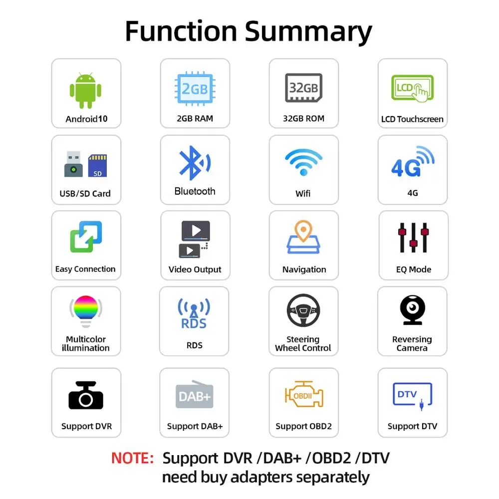 2din Android 10 автомобильный dvd плеер для Ford Mondeo focus S max smax Kuga c gps радио видео wifi BT