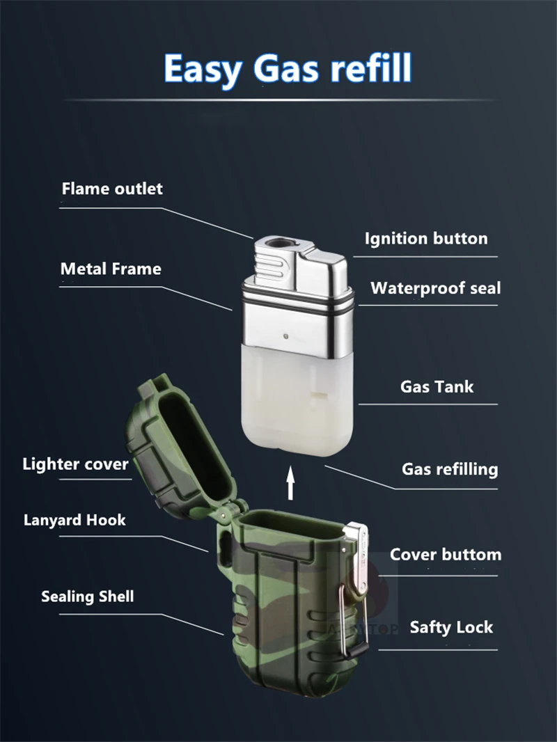 Waterproof Gas Lighter For Outdoor Camping Sports Butane Refillable Windpoof Cigarette Lighters Smoking NEW GL034 | Дом и сад