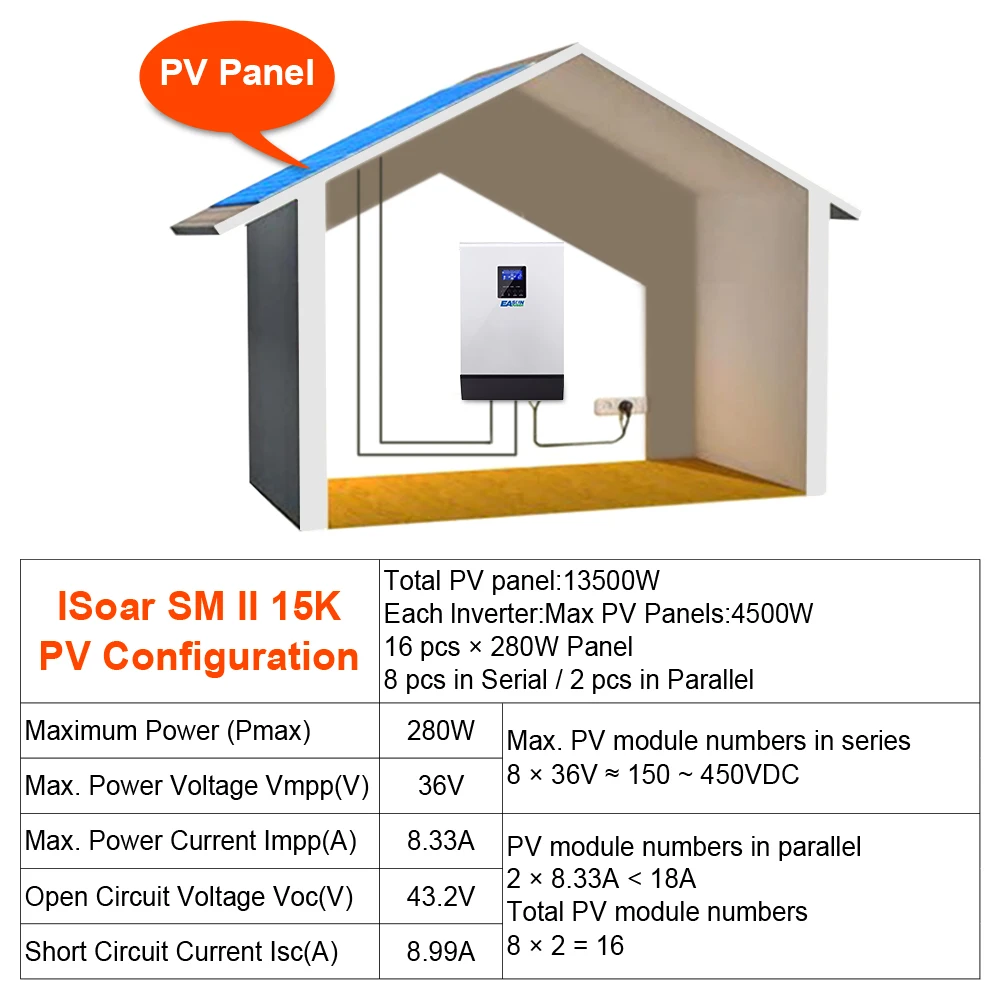Источник питания Easun 15KW солнечный инвертор 80A MPPT 48Vdc 220Vac& 380Vac решетки инвертор 60A зарядное устройство для 1 фазы и 3 фазы