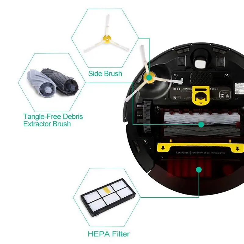 

Replacement Parts for iRobot Roomba 860 880 805 860 980 960 Vacuums with 2Hepa Filter, 2Side Brush,2 Debris Extractor robotic va