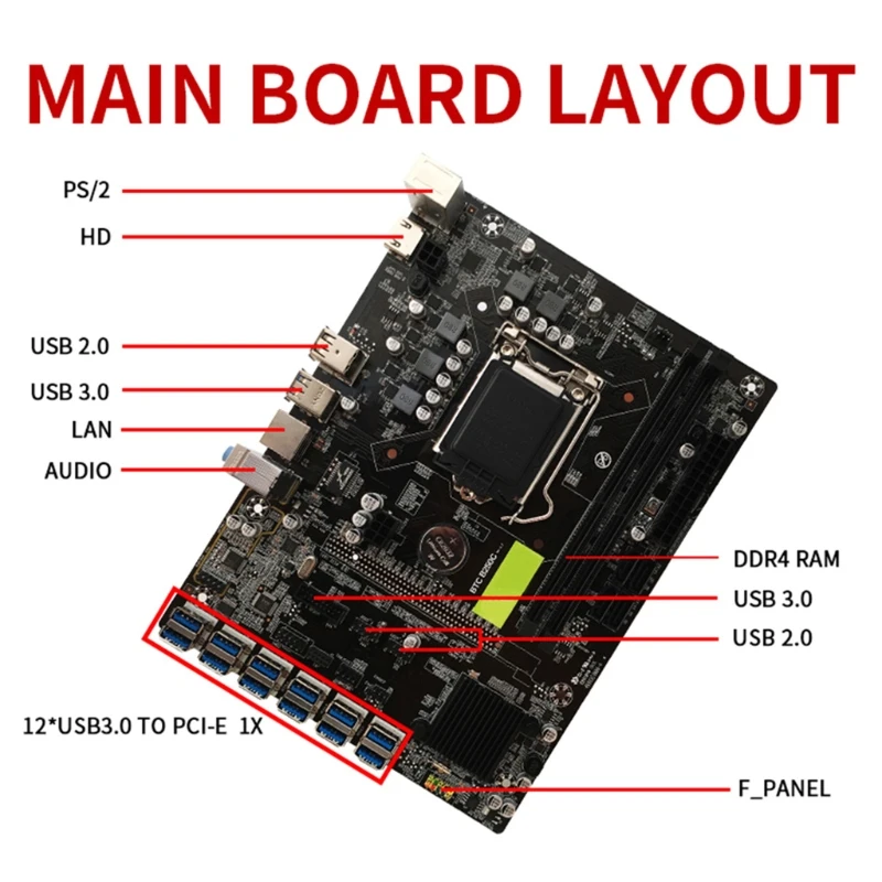 

Материнская плата B250C для майнера BTC, 12 USB 3,0 к PCI-E, графическая карта G3900, поддержка ЦП, LGA 1151, Память DDR4, Прямая поставка