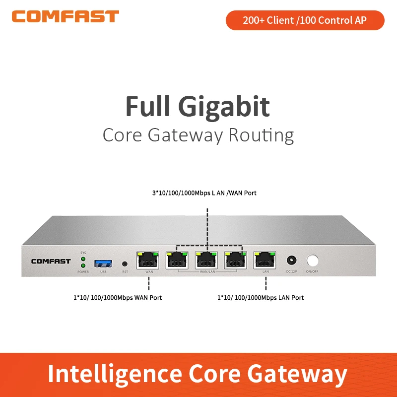 Comfast CF-AC50 Gigabit AC Router Multiple WAN 3*10/100/1000Mbps LAN/WAN Port Multi WAN Load balance Gateway Wifi AC Router