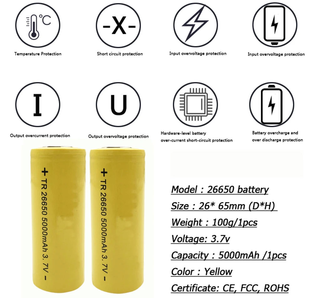 Litwod 5 режимов LEDflash светильник CREE XHP50 мощный фонарь светильник с перезаряжаемой батареей 18650 26650 фонарь для кемпинга