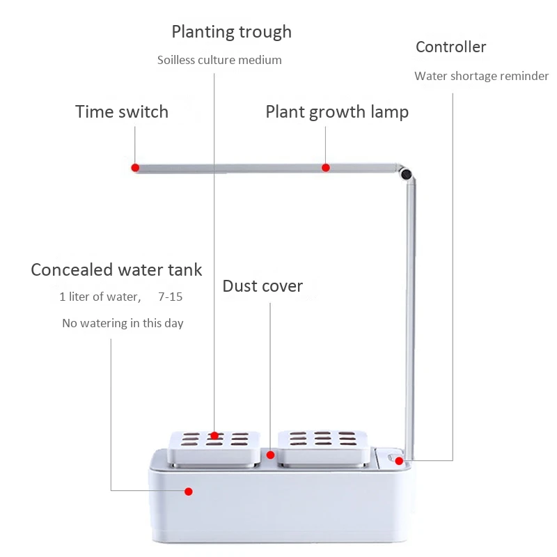 Умный набор для сада и трав светодиодный светильник выращивания растений