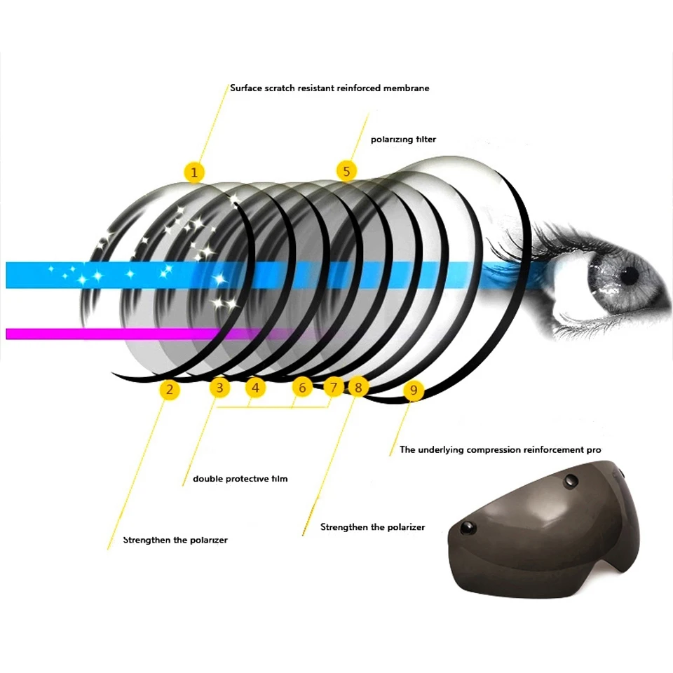 Велосипедный шлем MOON защитные очки для велоспорта (только магнитного шлема
