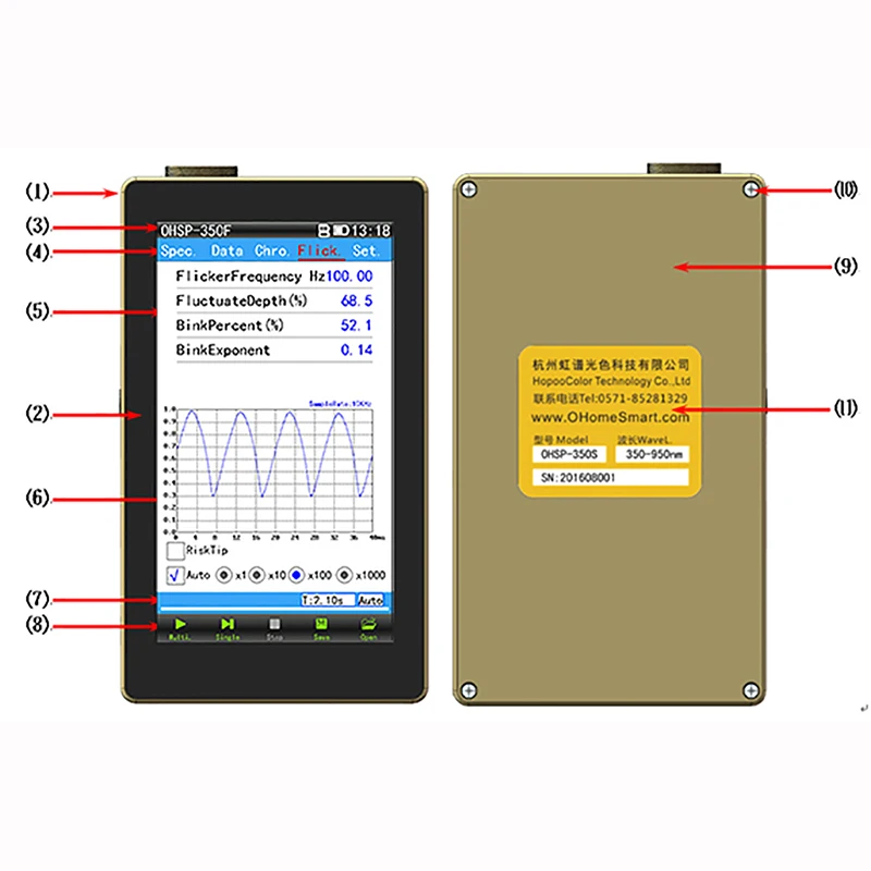 Портативный спектрометр OHSP350F 380-780 нм Hopoocolor тестер мерцания светильник освещения