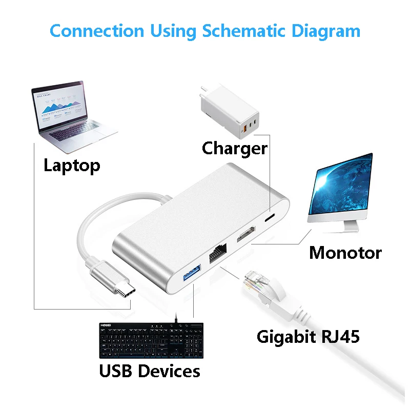 Док-станция для MacBook Pro Air Dell Hp USB C-переключатель на 4K HDMI Rj45 3 0 PD совместима с Thunderbolt |