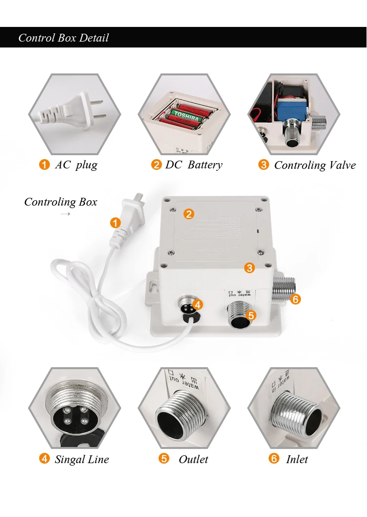 MTTUZK на бортике Золотой датчик кран интегрированный Тип Автоматический
