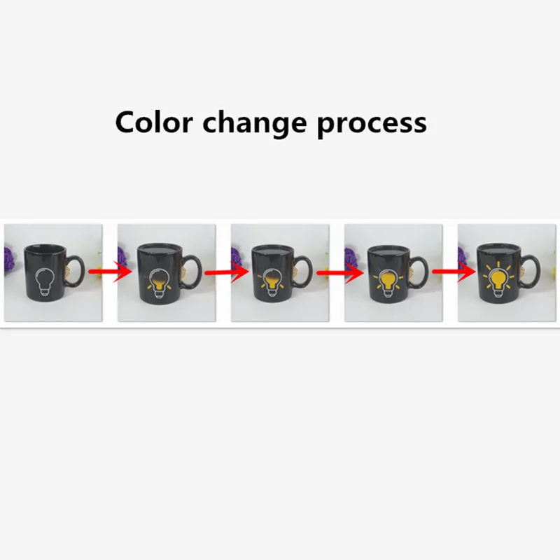 Креативная кружка с теплопередачей цветная чашка лампочкой будет меняться