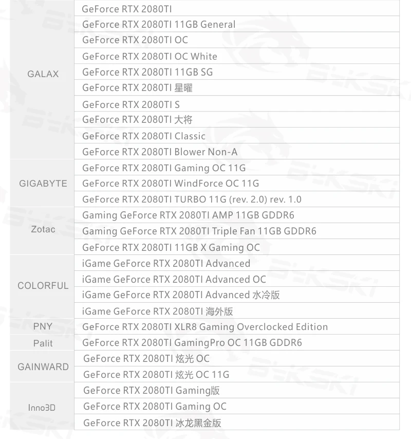 Водоблок Bykski для NVIDIA GeForce RTX 2080Ti/2080 Founders Edition 11GB GDDR6/Reference Edition/медный блок с полным покрытием