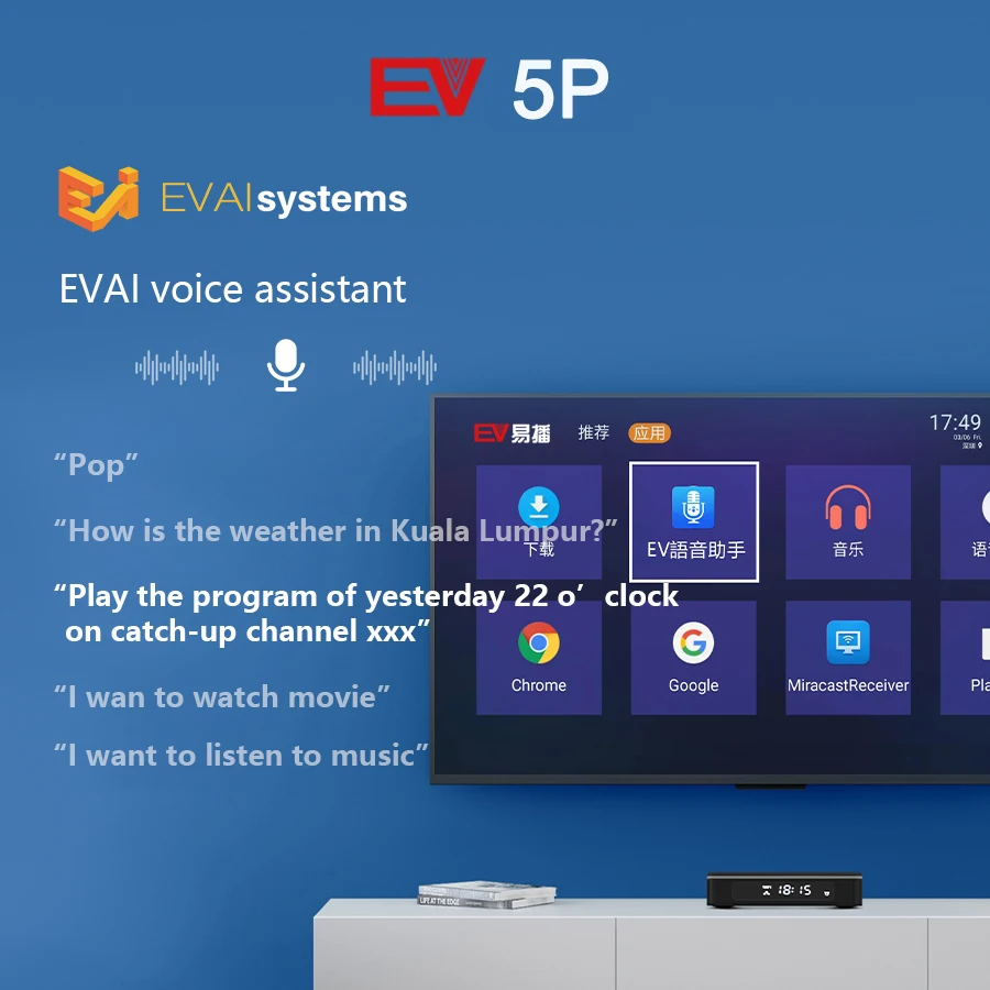 [Подлинный] EV 5P 6K Япония лучший медиаплеер двойной WIFI горячая Распродажа в Корее