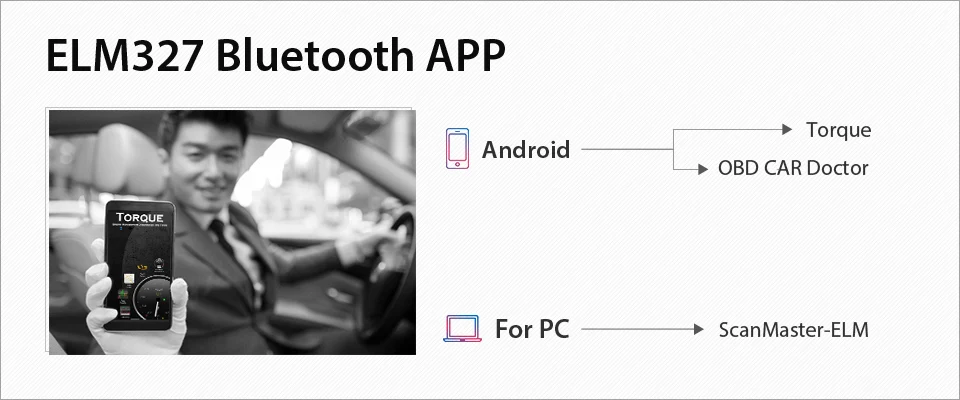 Аппаратное обеспечение V1.5 чип PIC18F25K80 ELM327 Bluetooth V1.5 автоматический считыватель кодов Супер Мини ELM 327 работает на Android Symbian FW V1.5 лучший