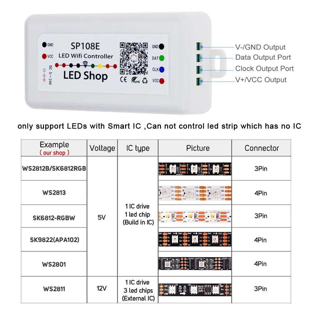 WS2812B WS2811 WS2801 светодиодный WiFi Управление ler iOS Android App Беспроводной дистанционного DC