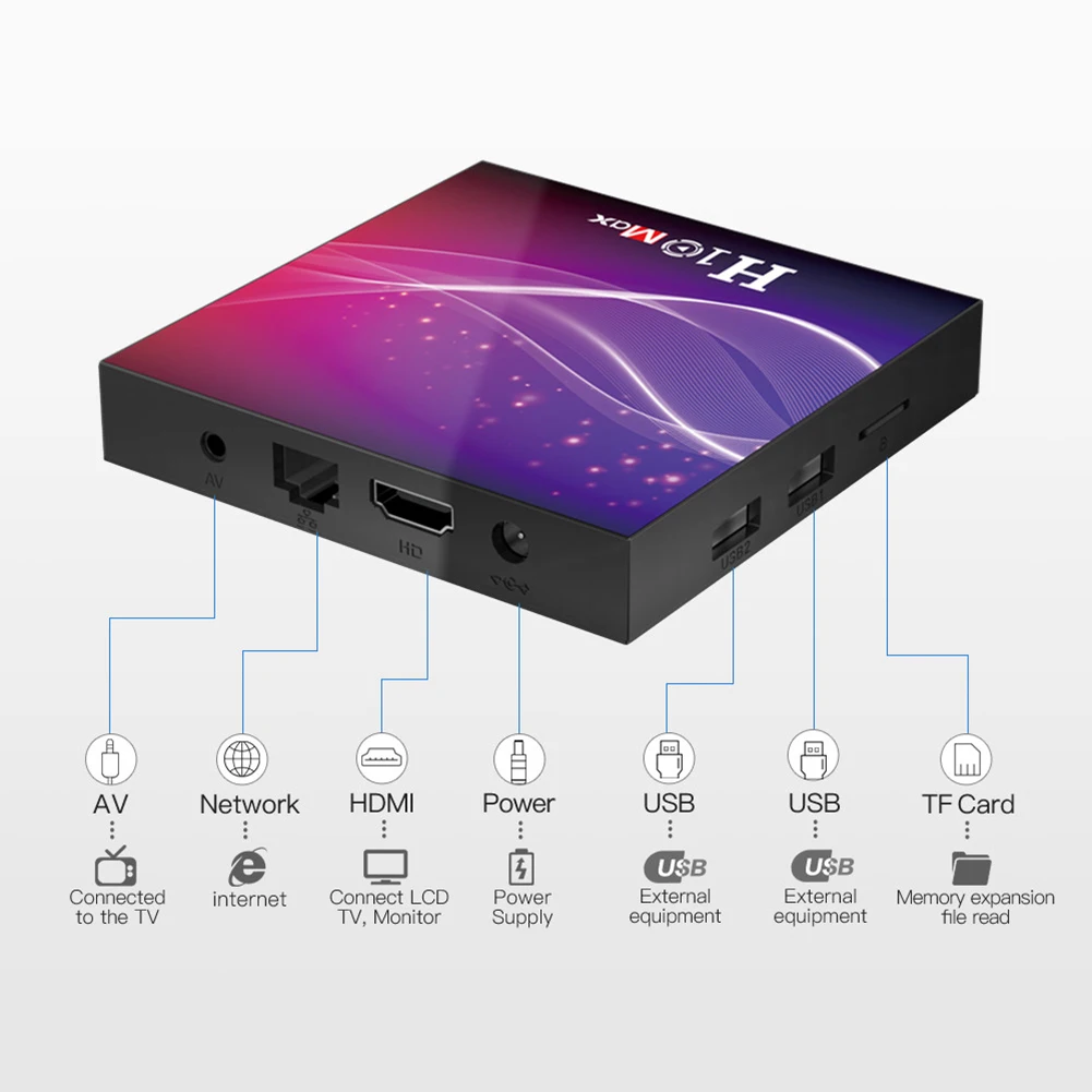 4GB+32G/64GB Android 10.0 OS 2.4G WIFI 6K HDR 4K Set Top Box H616 TV Box(US UK EU AU Plug) H10 Max TV Box Smart Media Player