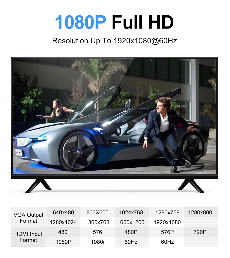 1080P HDMI-совместимый с VGA кабель преобразователь цифровой аналоговый HD HD-MI Male к Famale
