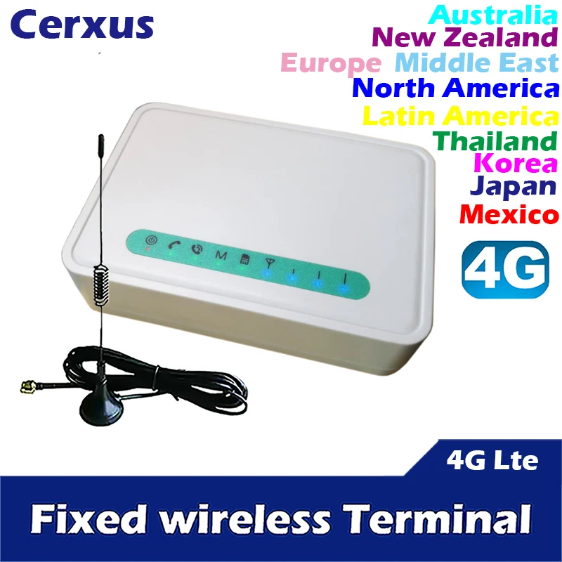 4G фиксированный беспроводной терминал UMTS EDGE GSM/GPRS сетевая запись Boxe звонящий