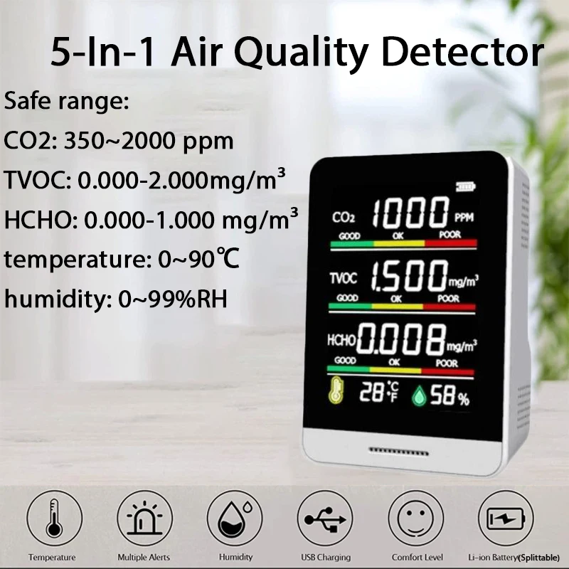 Датчик температуры и влажности CO2 3 в 1/5 1 тестер с монитором качества воздуха