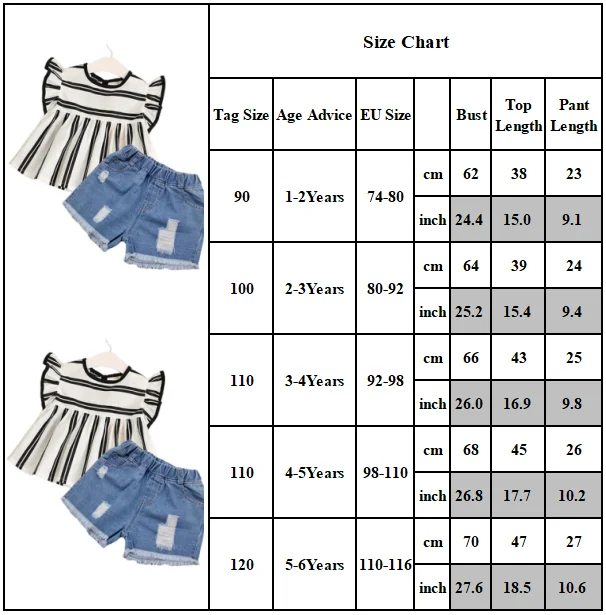 

1-6Y Girls Set Summer Two Piece Set Ruffle Short Sleeve Striped T Shirt and Denim Shorts Girls Outfits Kids Clothing