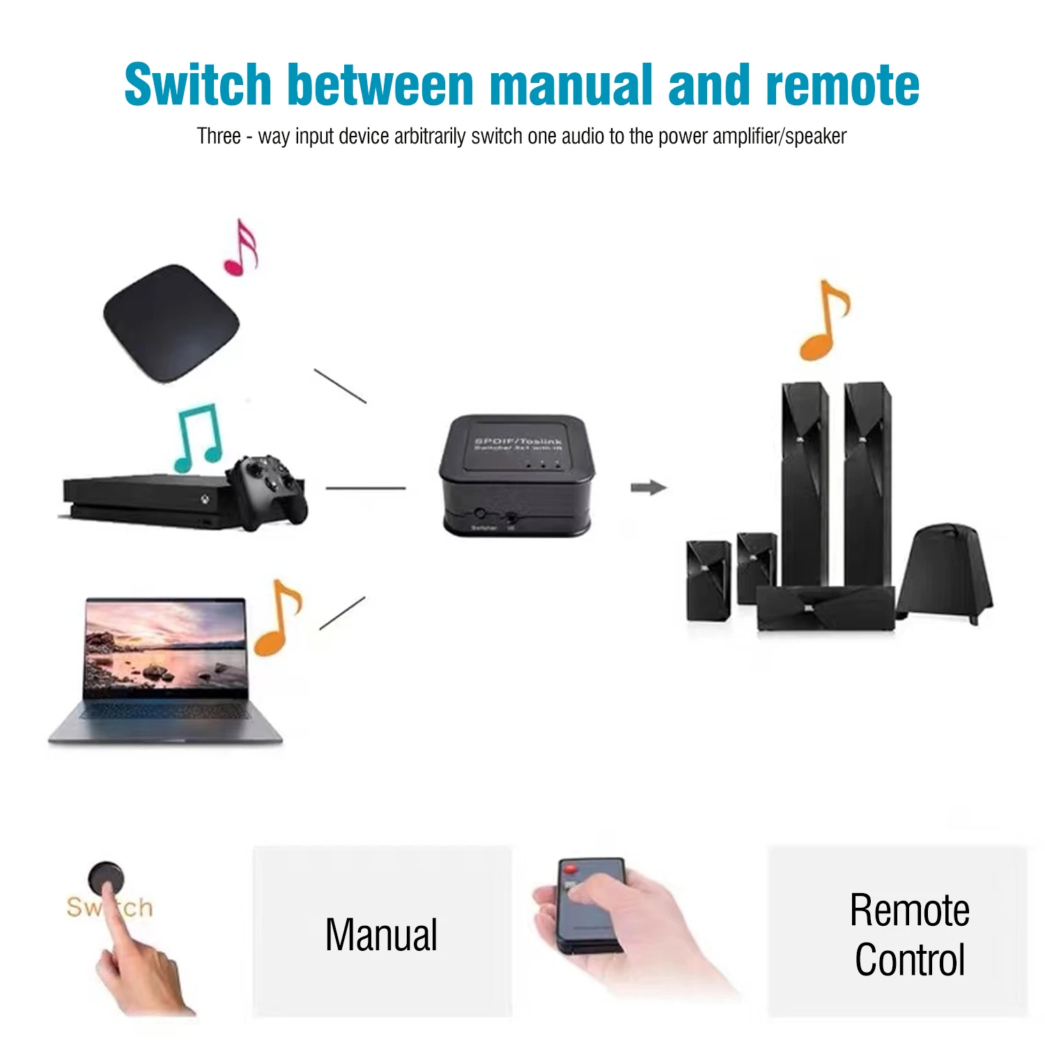 3 в 1 цифровой аудиопереключатель из оптического волокна с поддержкой LPCM2.0/DTS/Φ