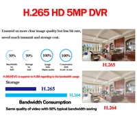 Home Cctv Camera Secutity System Kit 16ch Dvr Outdoor Waterproof Video Surveillance Cameras Ahd Monitoring Camera System Set 4mp