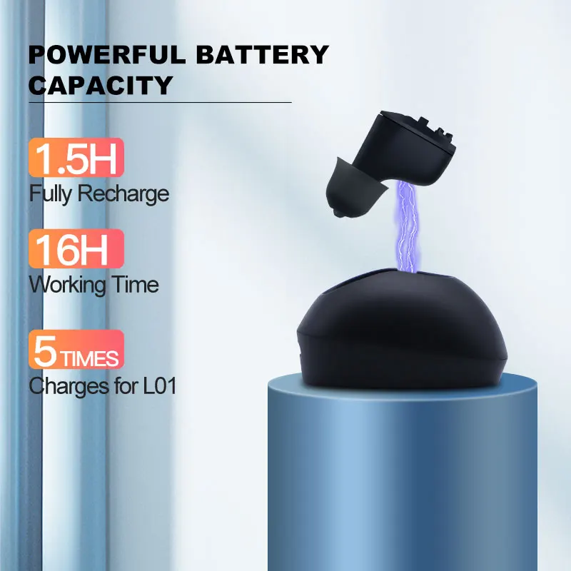 

Rechargeable Hearing Aids Digital Hearing Aid with Charging Case Hearing Device for Elderly Deafness audifonos para sordera