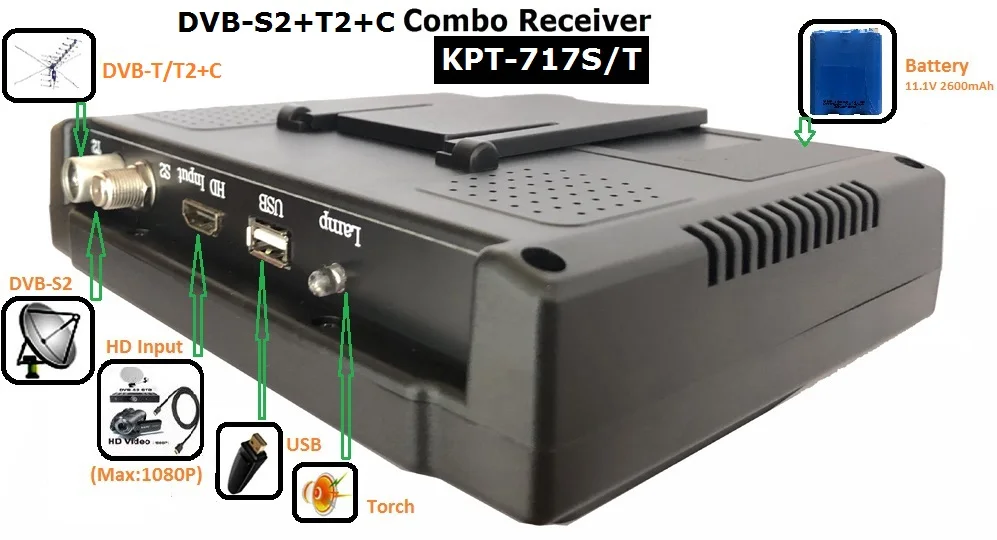 KPT 717ST DVB S2 T/T2 C комбо лучше Satlink 6980 Цифровой спутниковый Finder метр h.265 satlink ws 6933 SATLINK ST