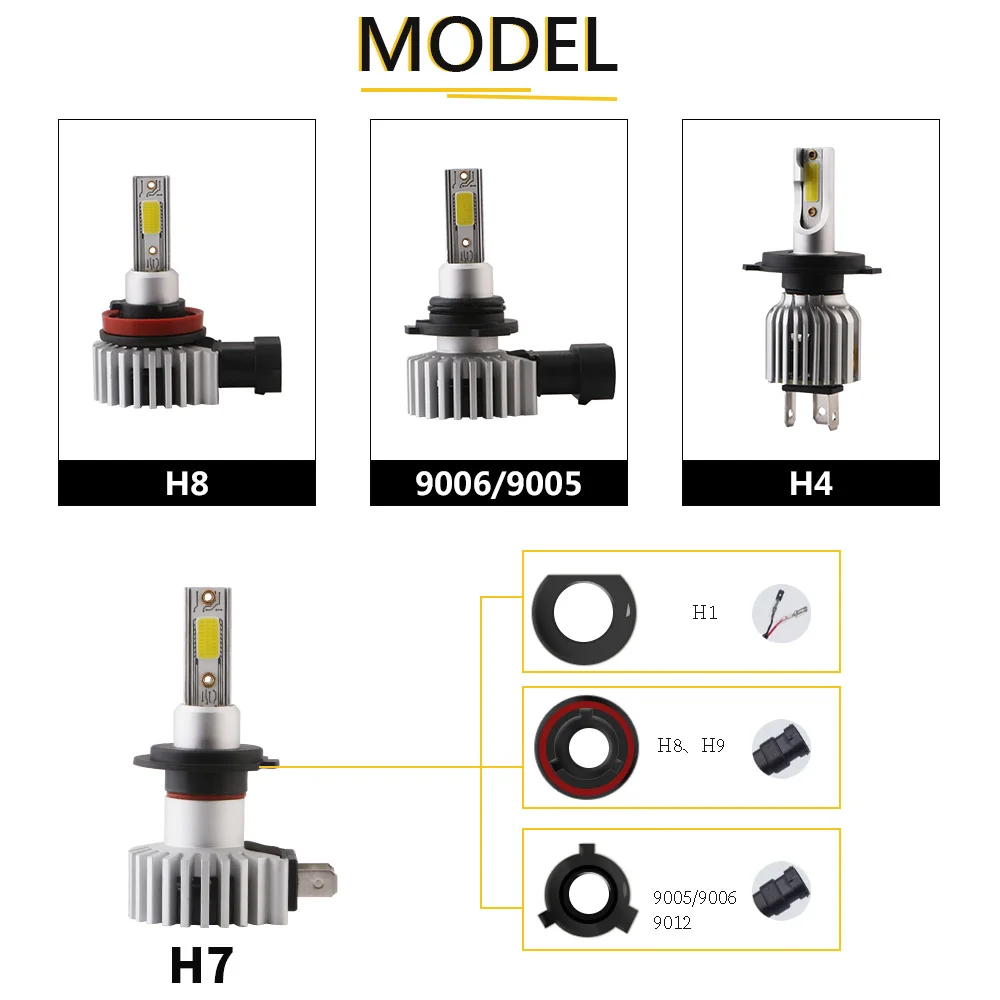 YM E-Bright 2 шт. светодиодные лампы для автомобильных фар H1 H3 H7 H8 H11 9005 9006 H4 COB 30 Вт D9 12 В 24