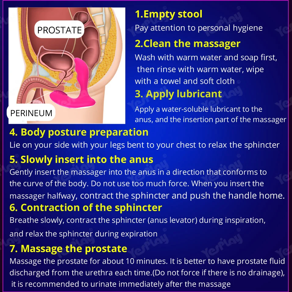 Беспроводной дистанционный Анальный вибратор Двойной Мотор 12 Скоростей массаж
