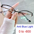 Очки для близорукости с защитой от сисветильник, прозрачные линзы кошачий глаз, модные черные очки, очки для компьютеров и жен, медицинские очки с диоптриями-2