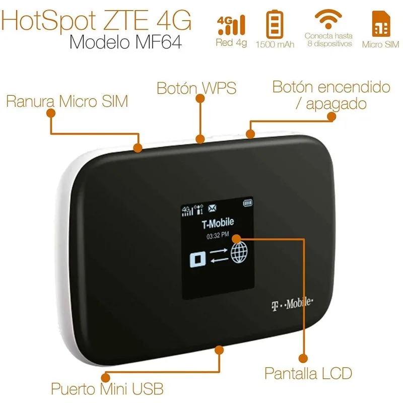 ZTE Z64 | Мобильный Wi Fi роутер MF64 4G Скорость загрузки до 21 Мбит/с До 8 подключенных
