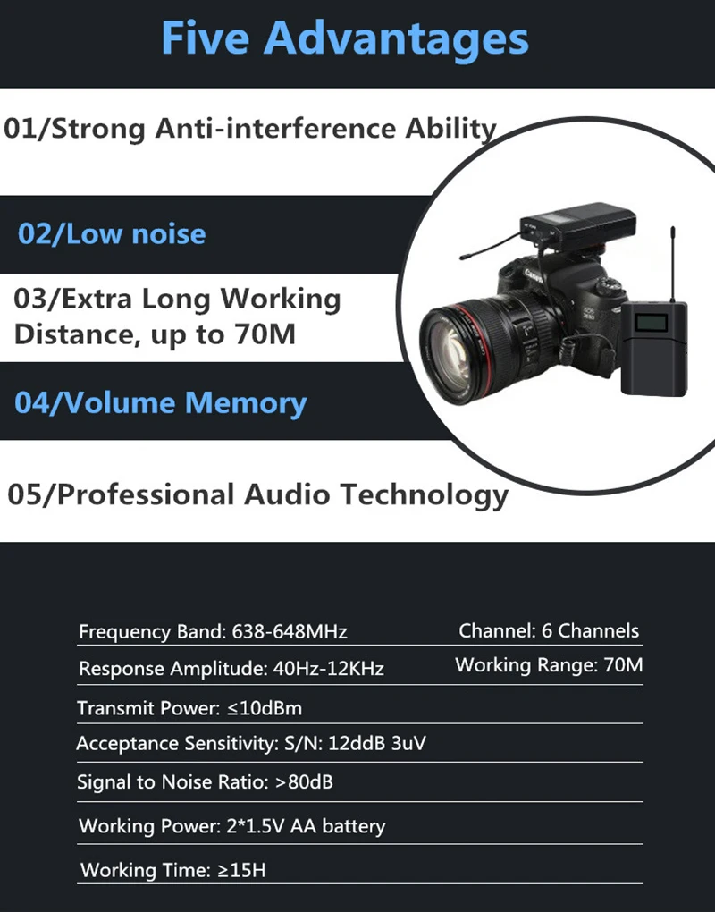 MAMEN VM-8, 6 каналов, высокочастотный приемник и передатчик, беспроводной нагрудный зажим, петличный микрофон, дистанционная запись, микрофонное устройство для камеры