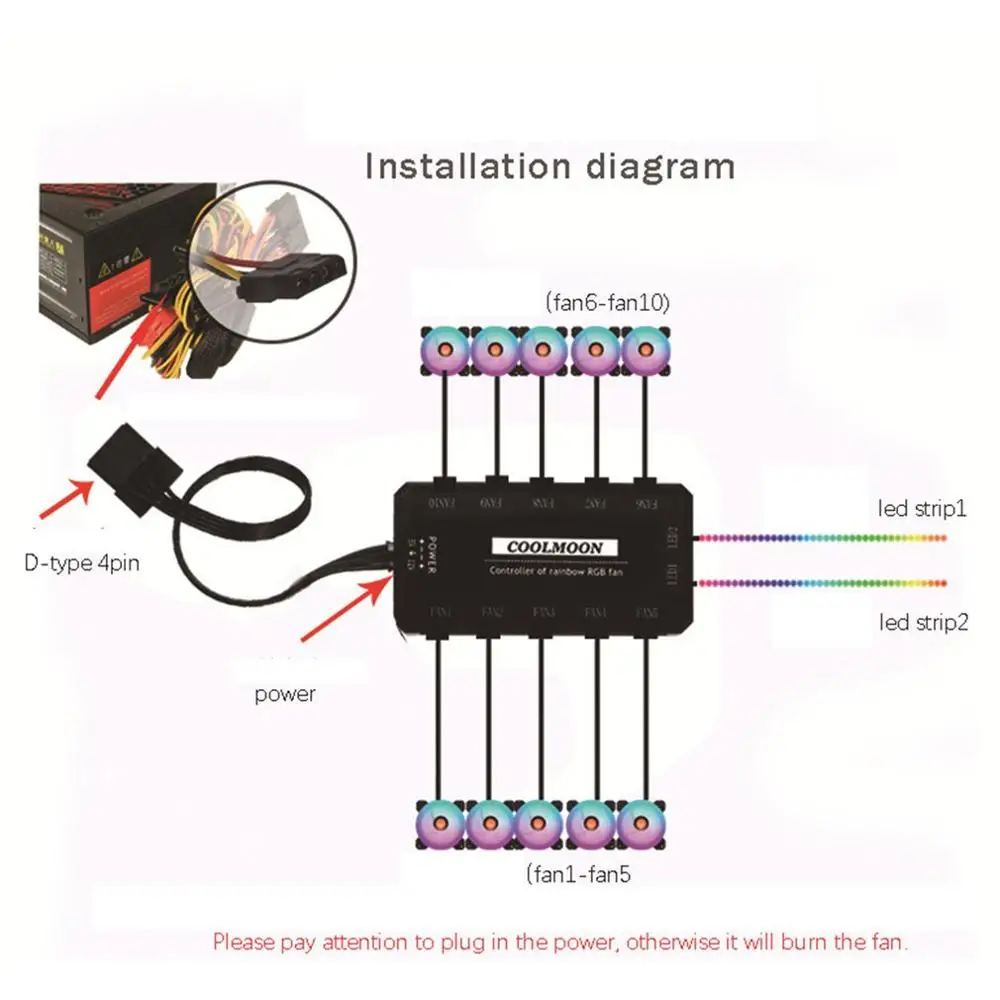

3-Pack LED Cooling Fan RGB 120mm 12V w/ Remote Control For Computer Case PC CPU