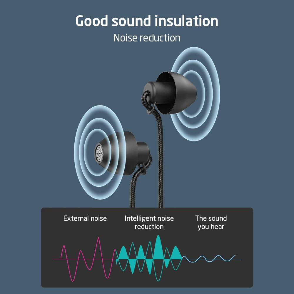 Наушники-вкладыши ESR с шумоподавлением и силиконовым штекером 3 5 мм | Электроника