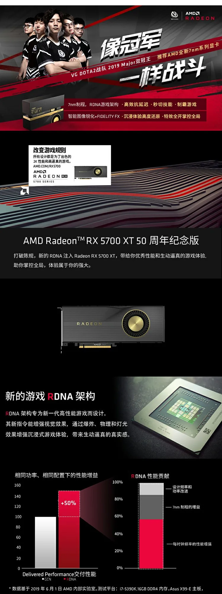 Leadtek игровая графика AMD Radeon RX 5700 XT 50th anniversary Edition 7nm RDNA architecture 8G GDDR6