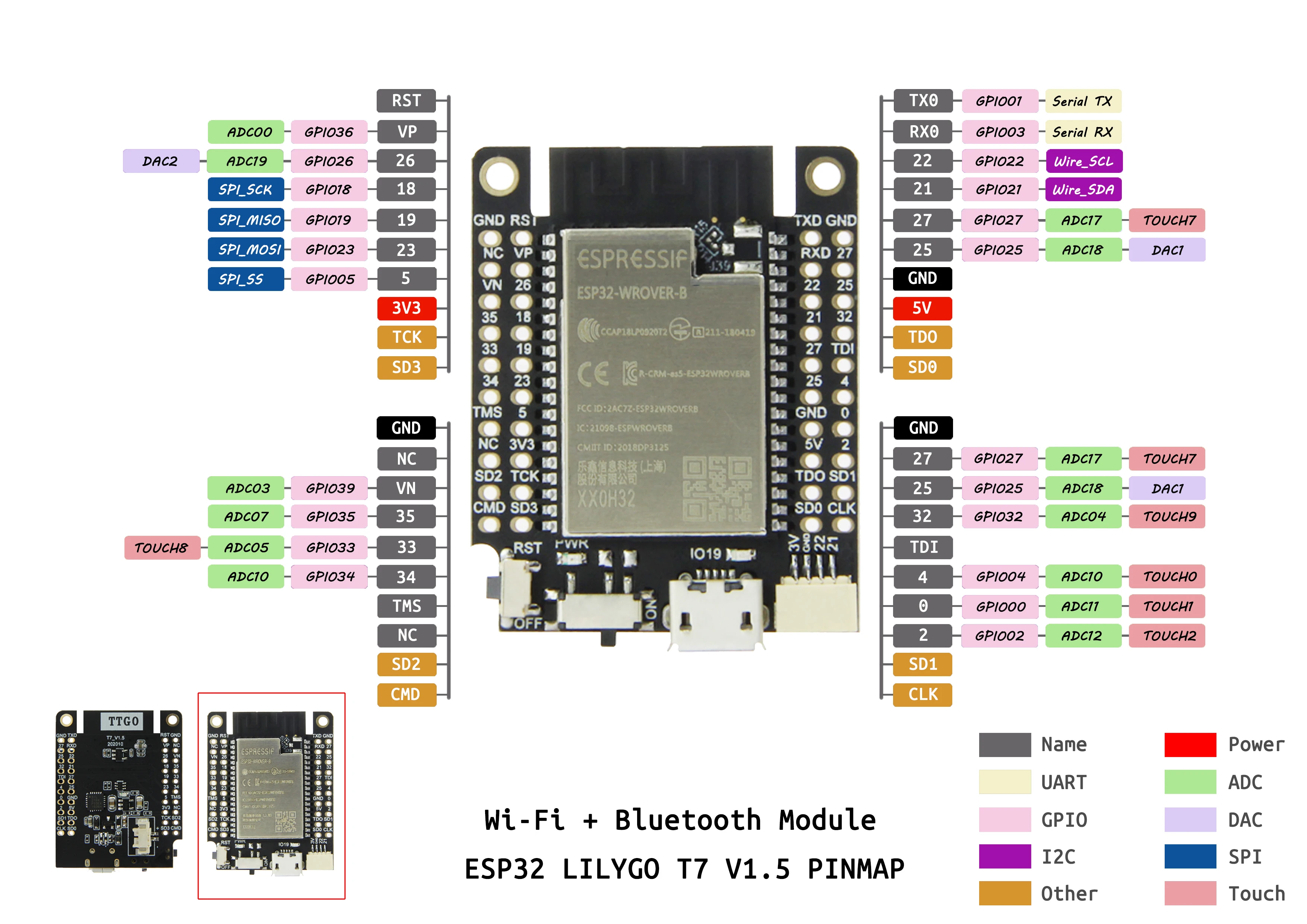 LILYGO®TTGO T7 V1.5 Mini32 ESP32 WROVER B PSRAM Wi Fi модуль Bluetooth макетная плата|Печатные платы| |