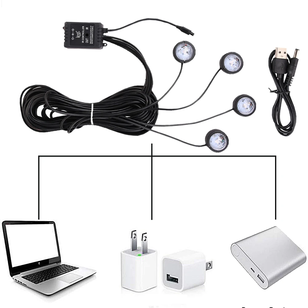 USB RGB светодиодный автомобильный окружающий свет внутренний светильник звездная