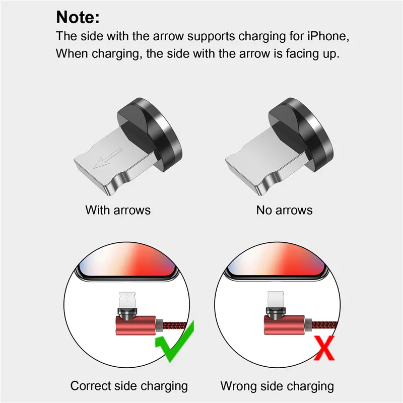 GTWIN Магнитный USB зарядный кабель для iPhone 11 Pro Max 8 7 6 Micro Type C Кабель 90 градусов