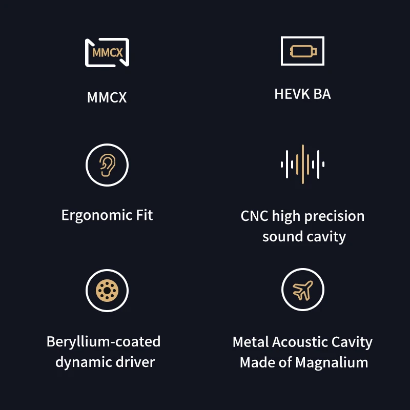 Гибридные Hi-Fi наушники BGVP DN3 1DD + 1BA наушники-вкладыши IEM Eerbuds со съемным кабелем MMCX